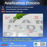 RAM 1500 Emblem Overlay Decals   - 2013-2018 Ram 1500